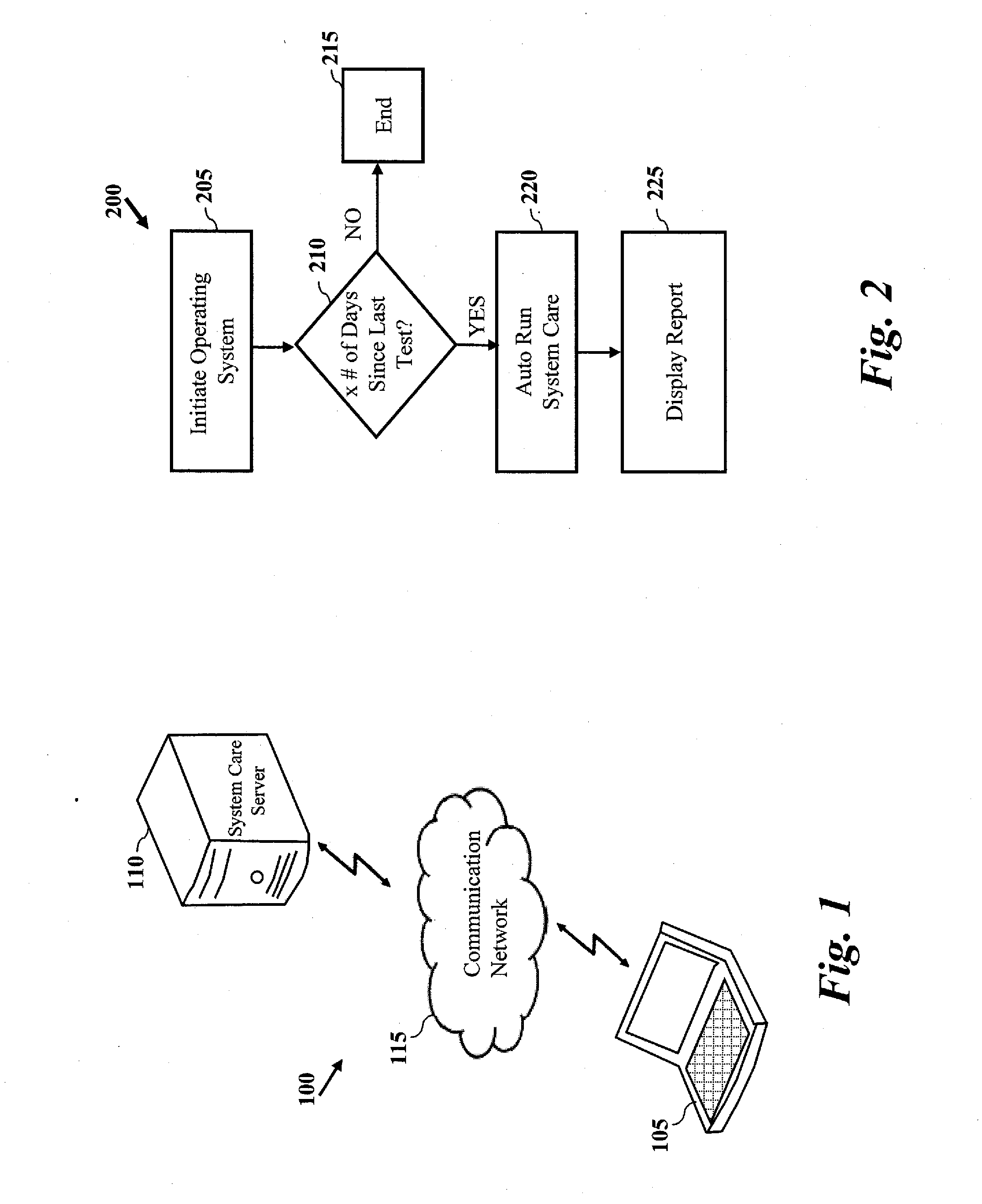 System health and performance care of computing devices