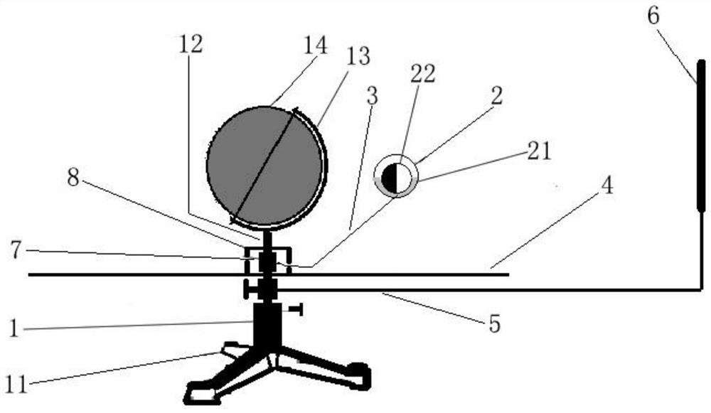 moon phase observer