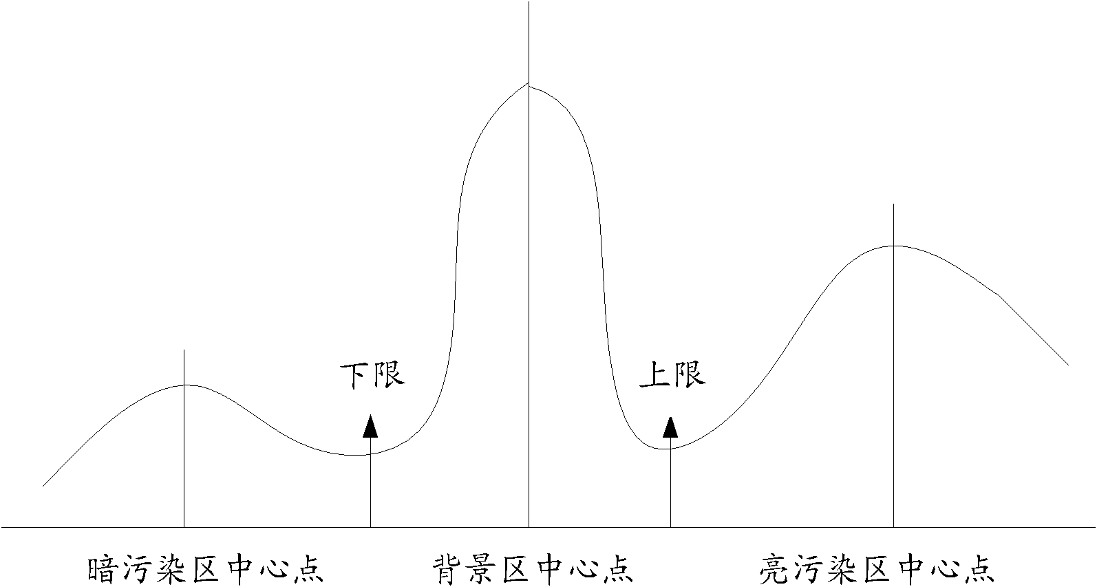 Terminal and method and device for repairing image