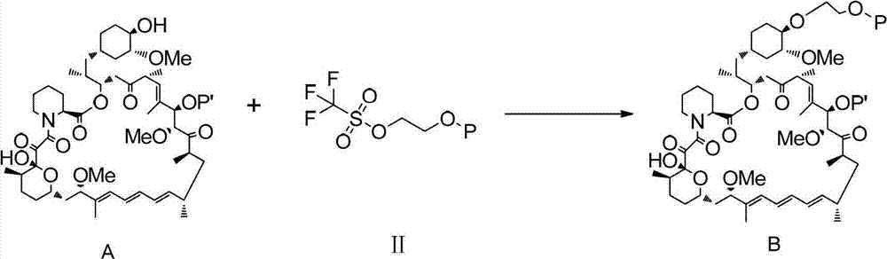 Preparation method of everolimus