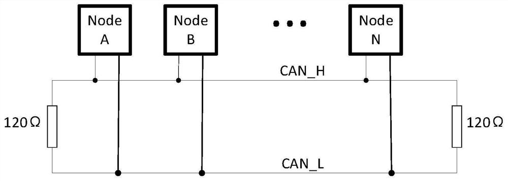 A Vehicle CAN Intrusion Detection Method Based on Sliding Window and CENN