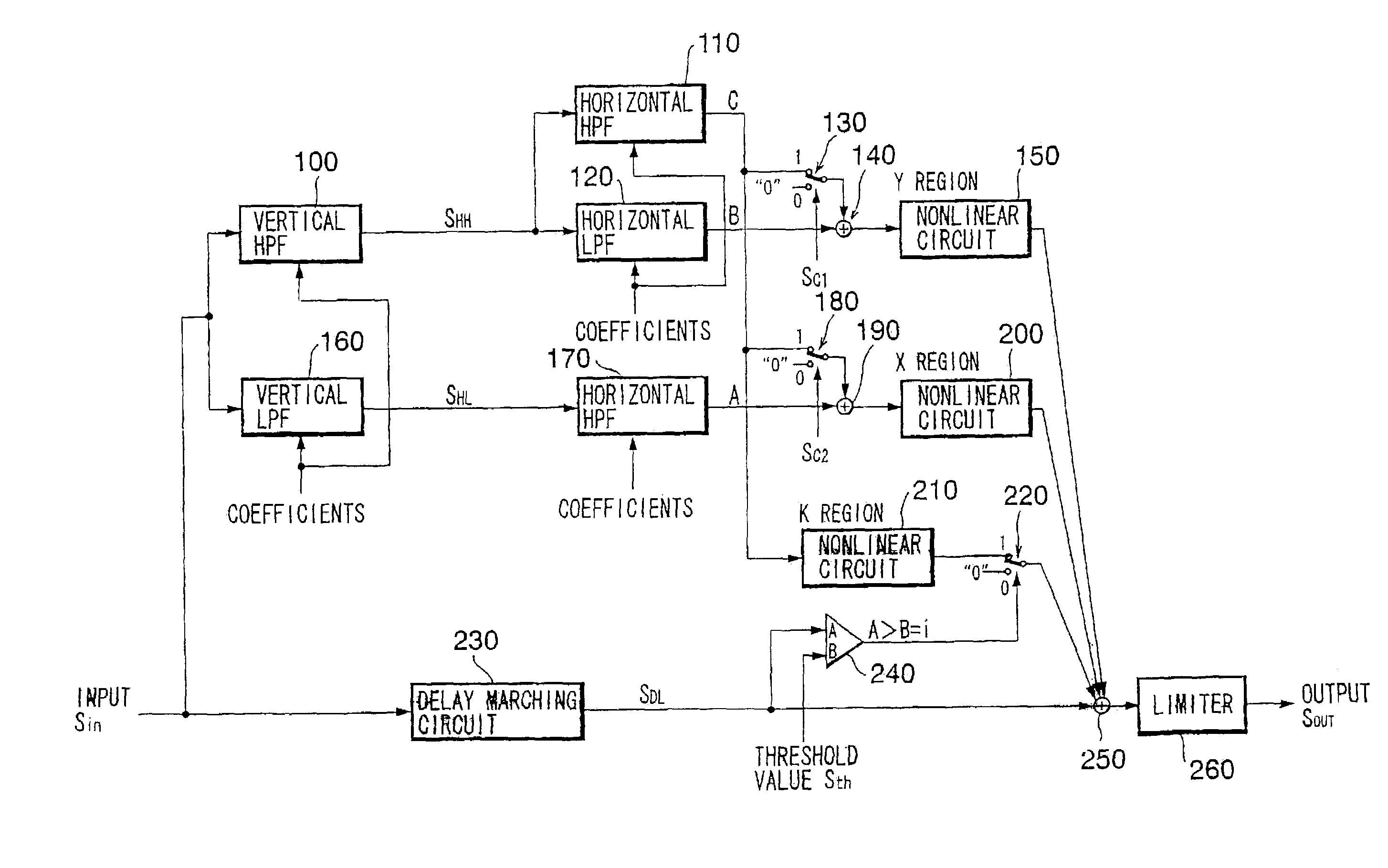 Image processing apparatus