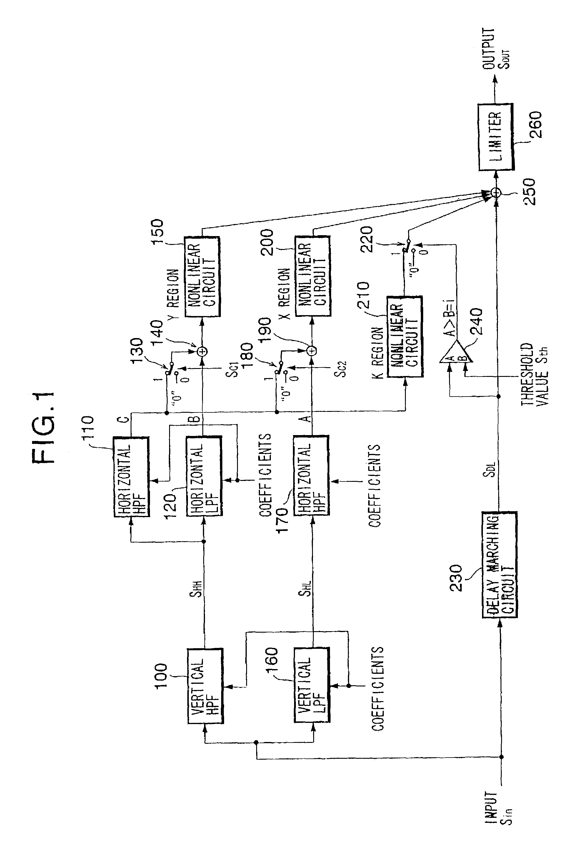 Image processing apparatus