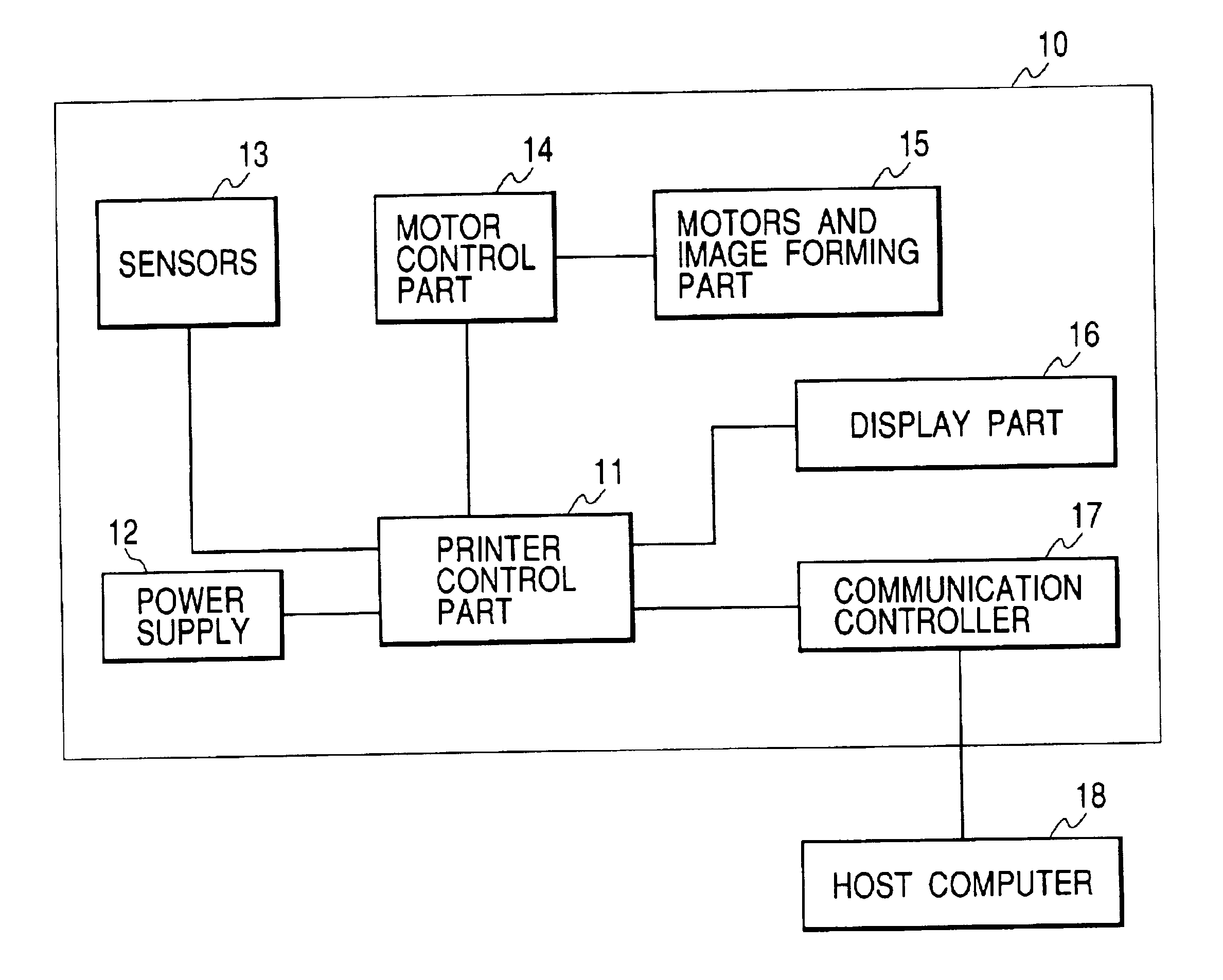 Image forming apparatus