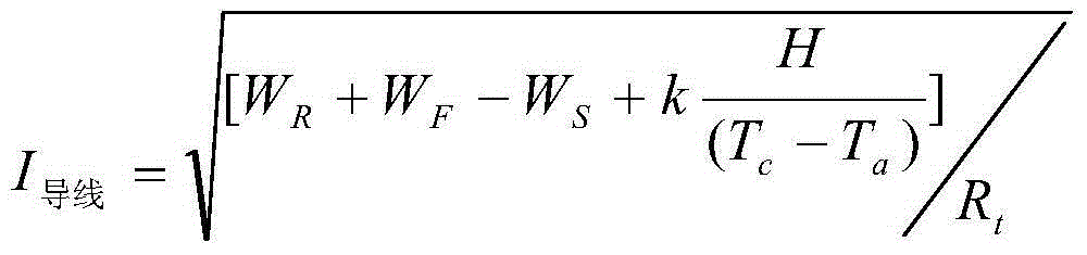 Transmission line carrying capacity calculation method