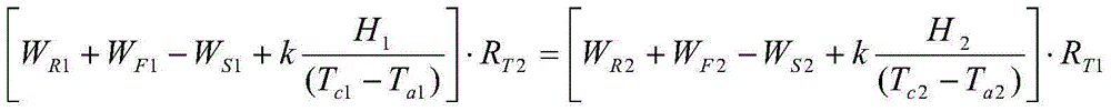 Transmission line carrying capacity calculation method