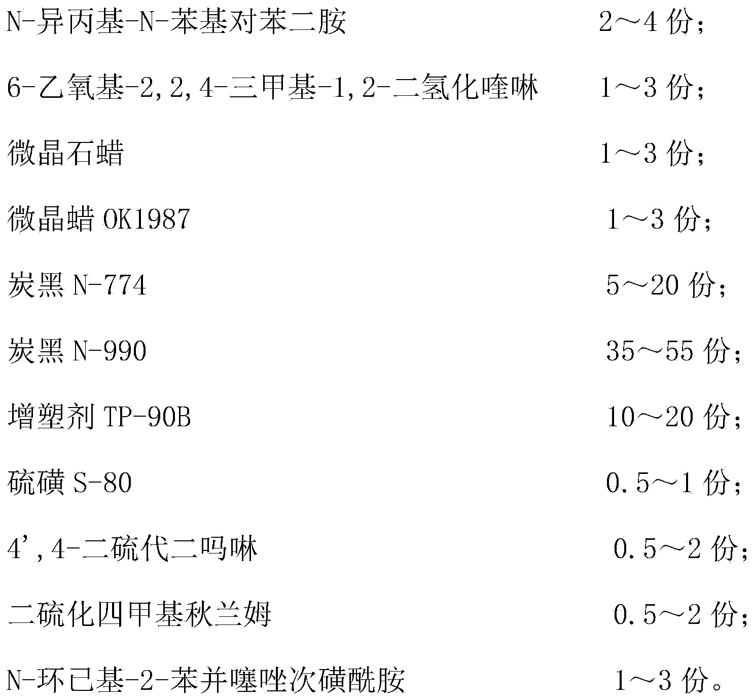 Nitrile-butadiene rubber NBR gear cover sealing material and preparation method thereof