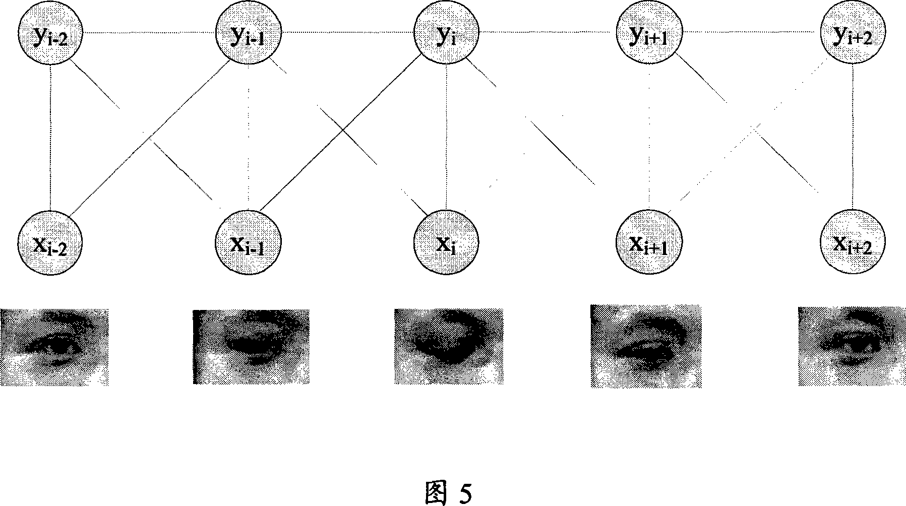 An automatic computer authentication method for photographic faces and living faces