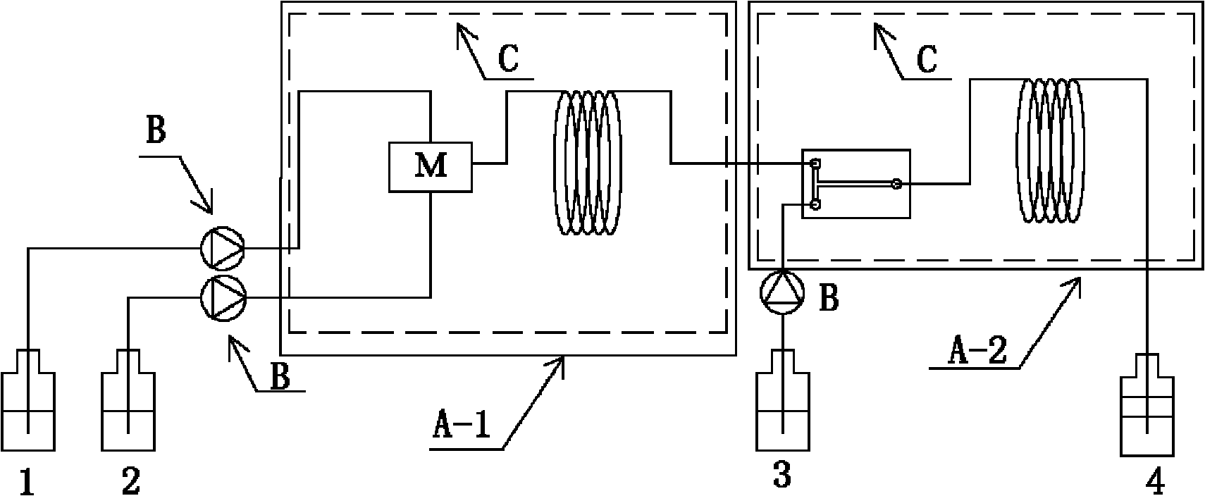 Method for preparing turkey red oil by using microstructure reactors