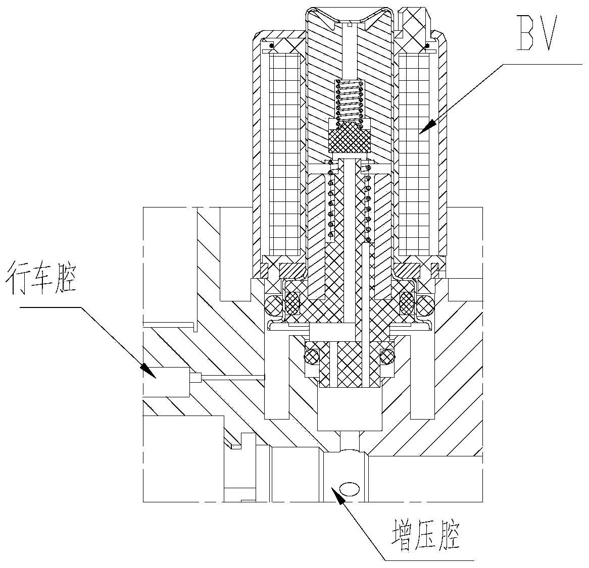 Trailer control valve