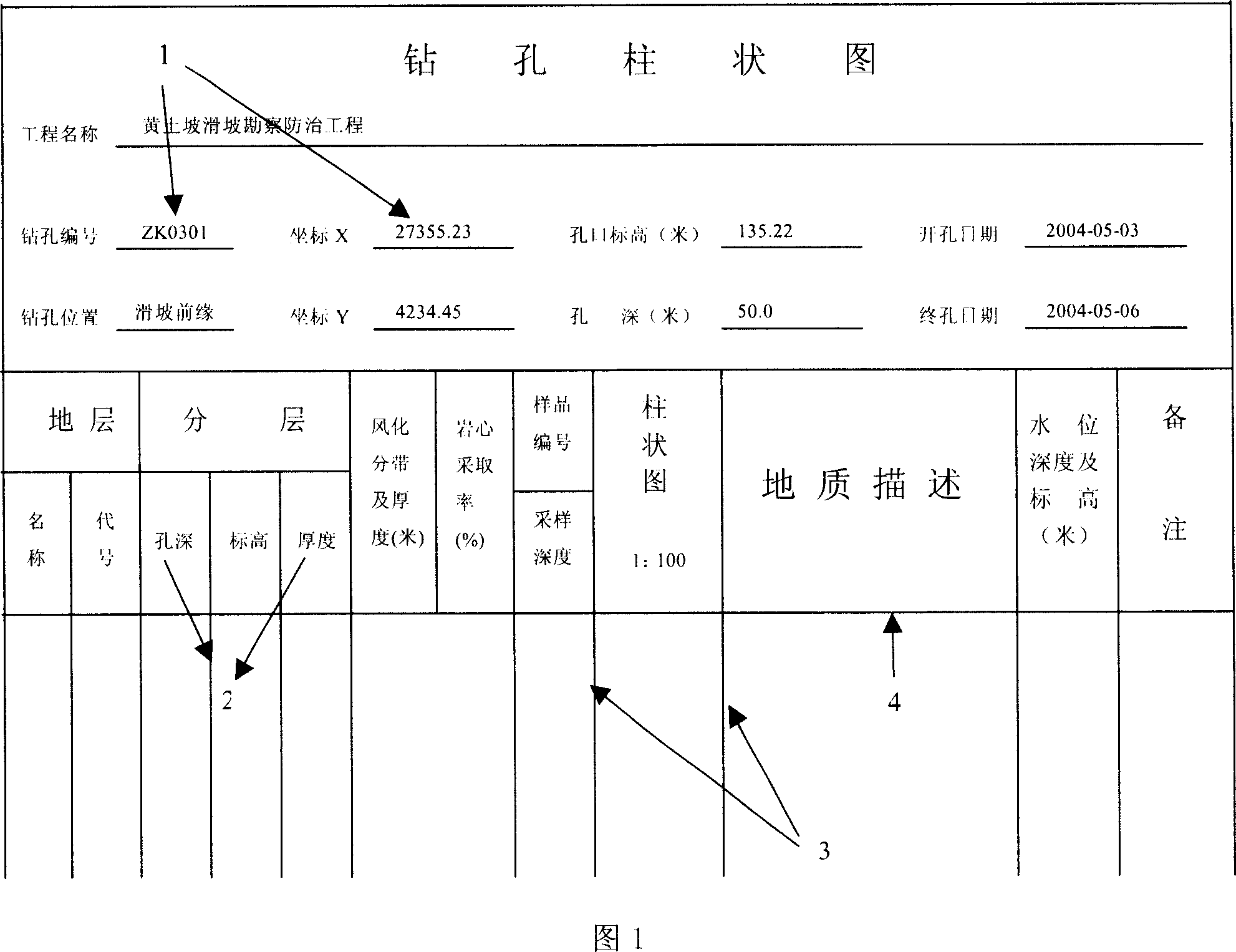 Geological inspection column-like image drawing and compositing using CIS image document