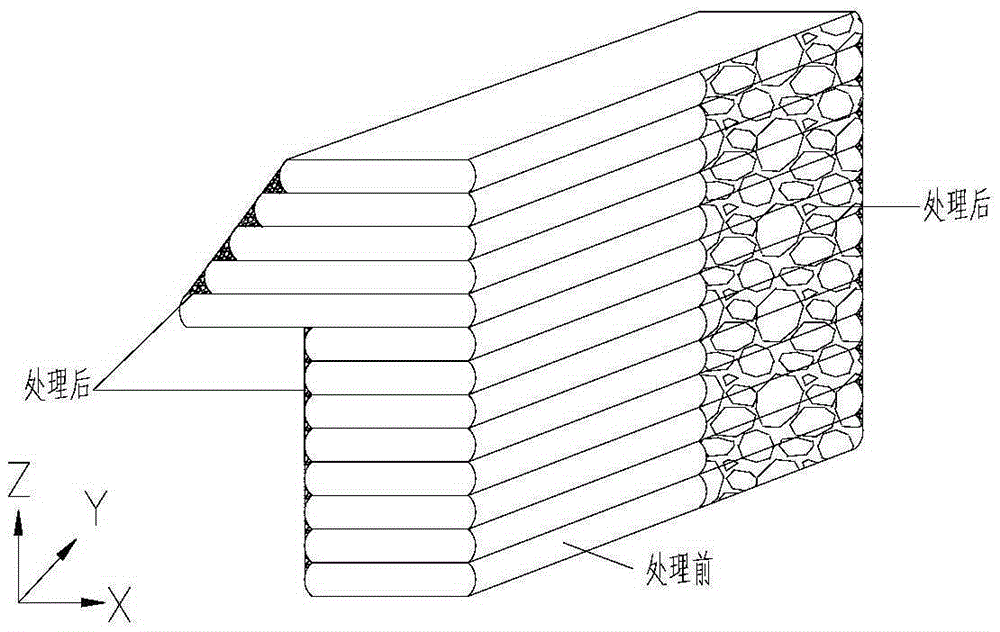 Method for enhancing strength of 3D printed products