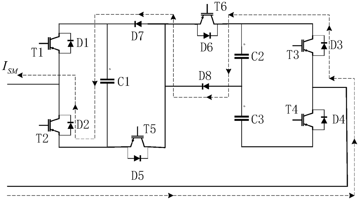 MMC sub module with direct-current fault blocking capability