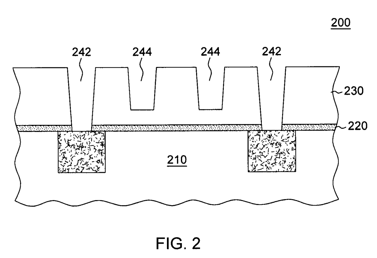 Devices and methods of forming low resistivity noble metal interconnect