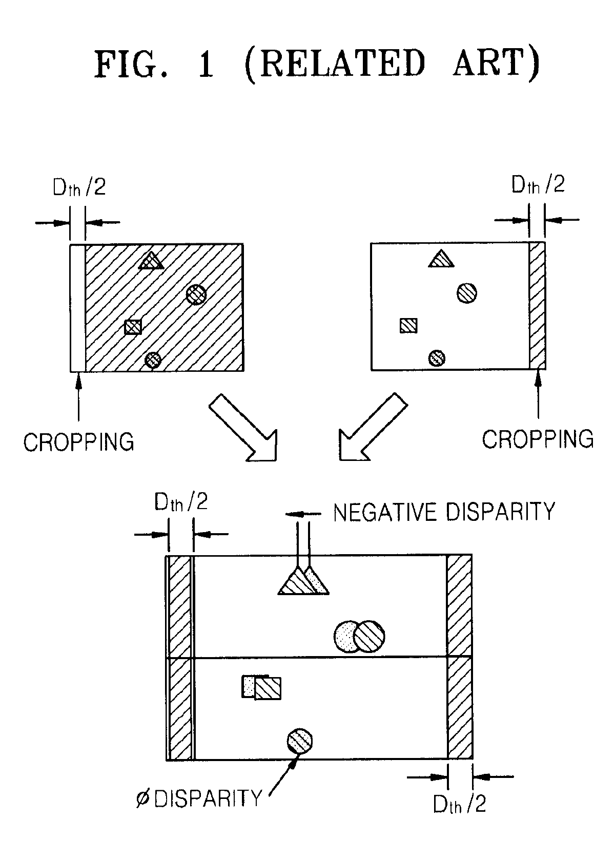 Method and apparatus for controlling dynamic depth of stereo-view or multi-view sequence images