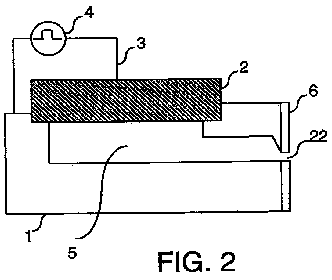 Inkjet system, method of making this system, and use of said system