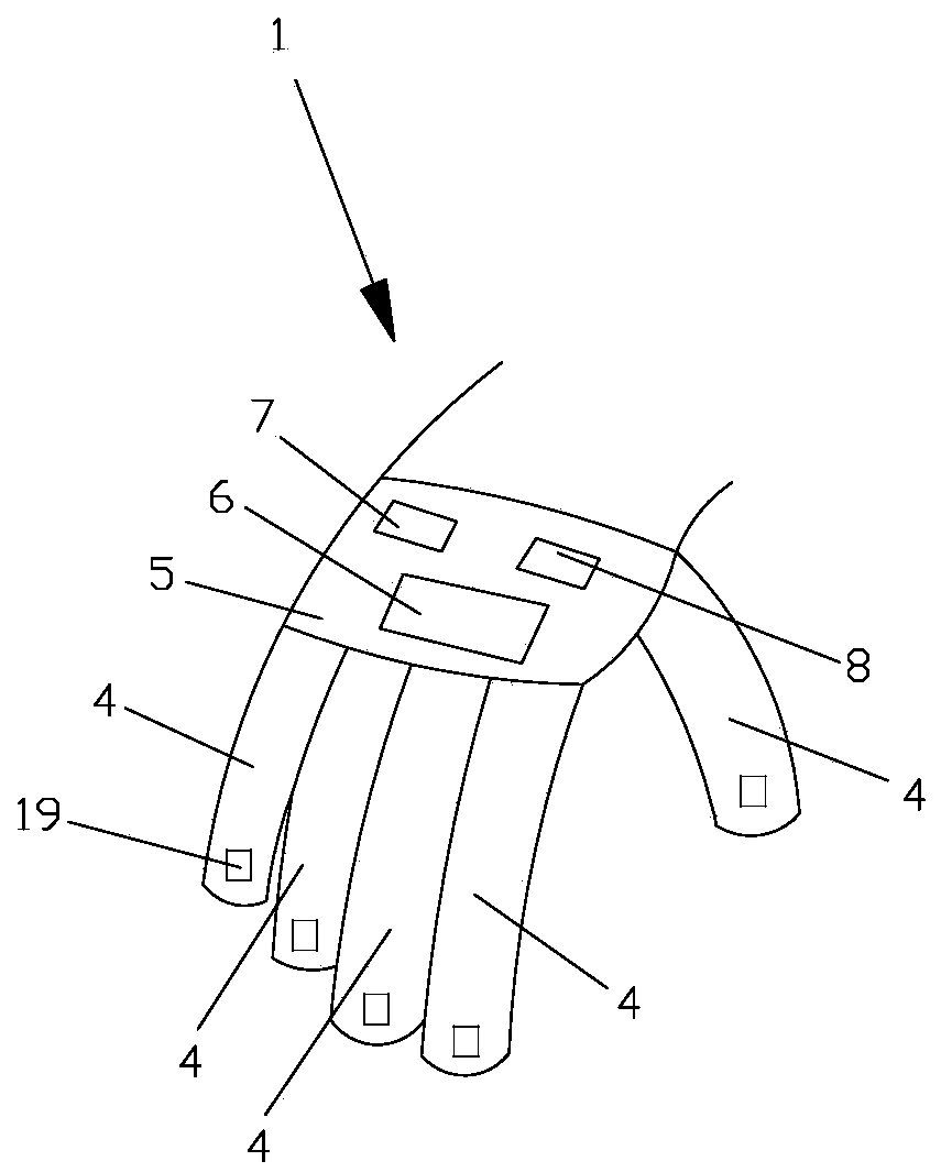 Thermal expansion fluid composite spherically-shaped cavity drive type robot soft hand