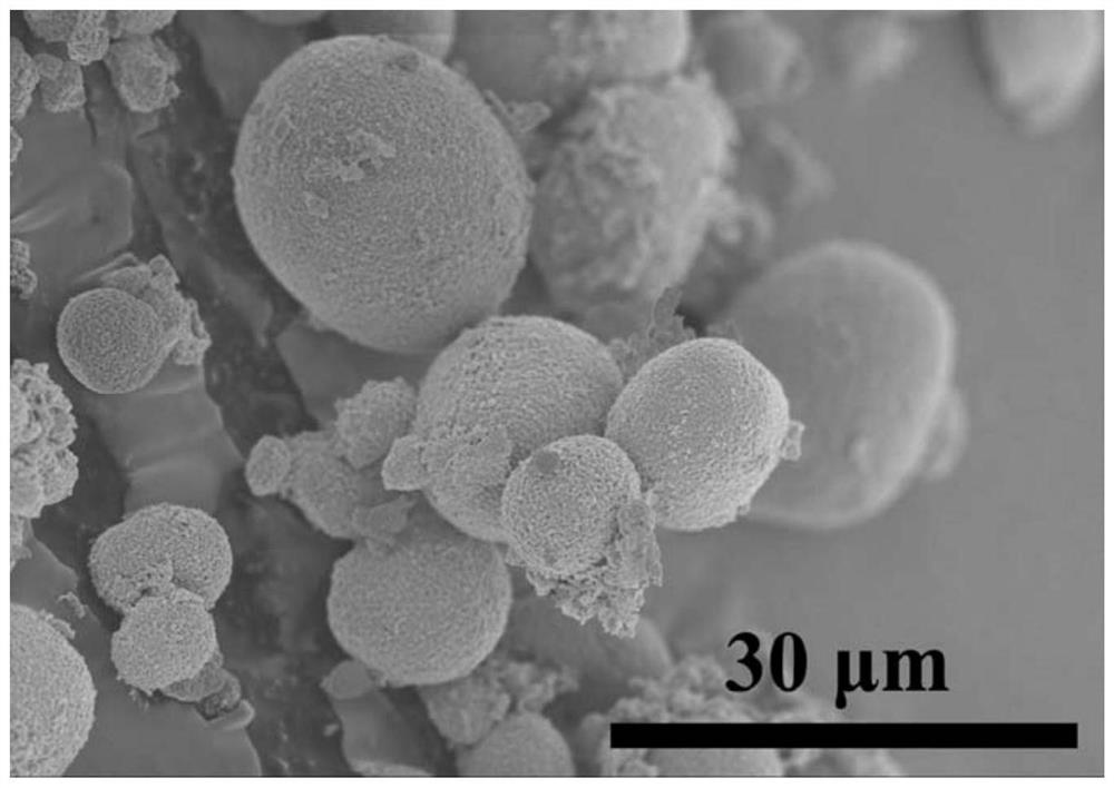 a surface doped ce  <sup>3+</sup> And the surface is covered with ceo  <sub>2</sub> NCM ternary cathode material and preparation method thereof