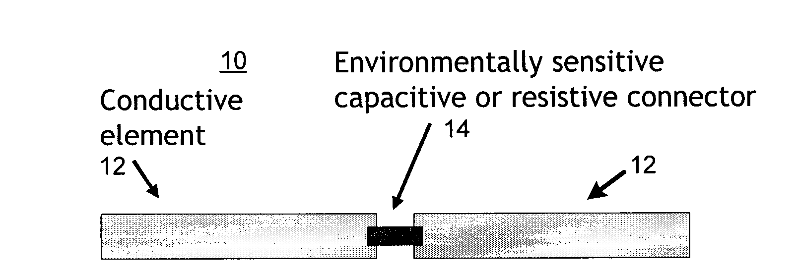 Environmentally sensitive reconfigurable antenna