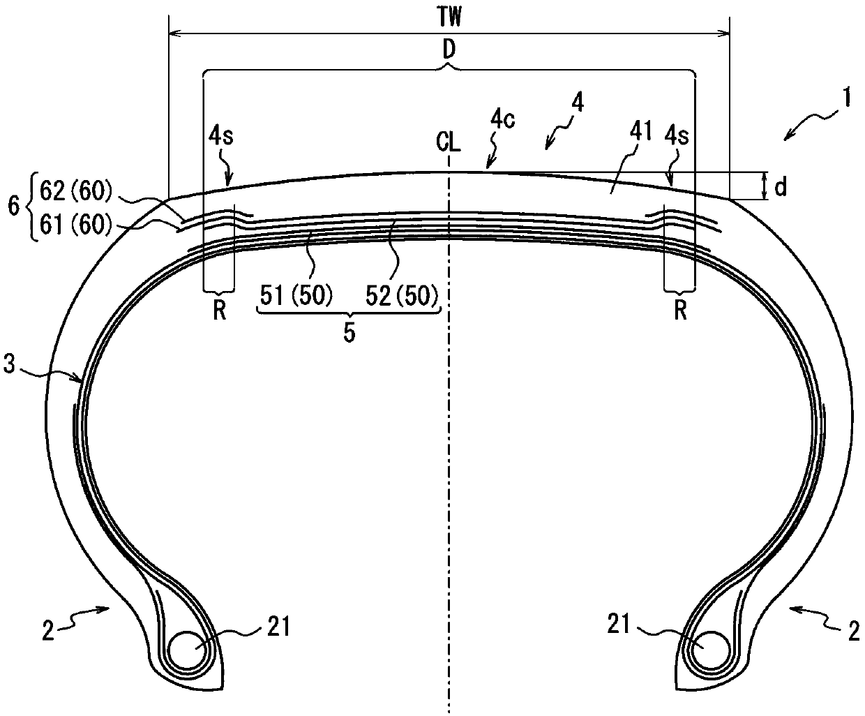 Pneumatic tires for passenger vehicles