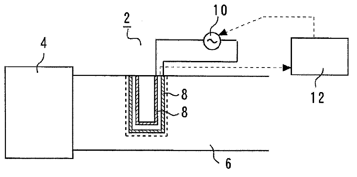 Concentration detection device