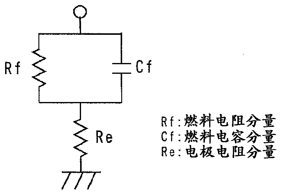 Concentration detection device