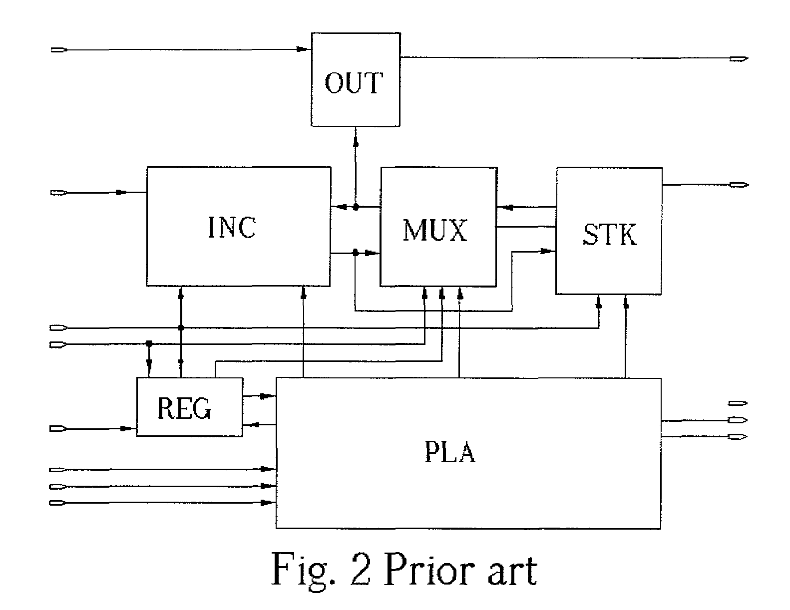 Automatic schematic diagram generation using topology information