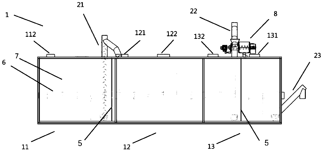 Three-stage integrated treatment system and method for organic biomass garbage