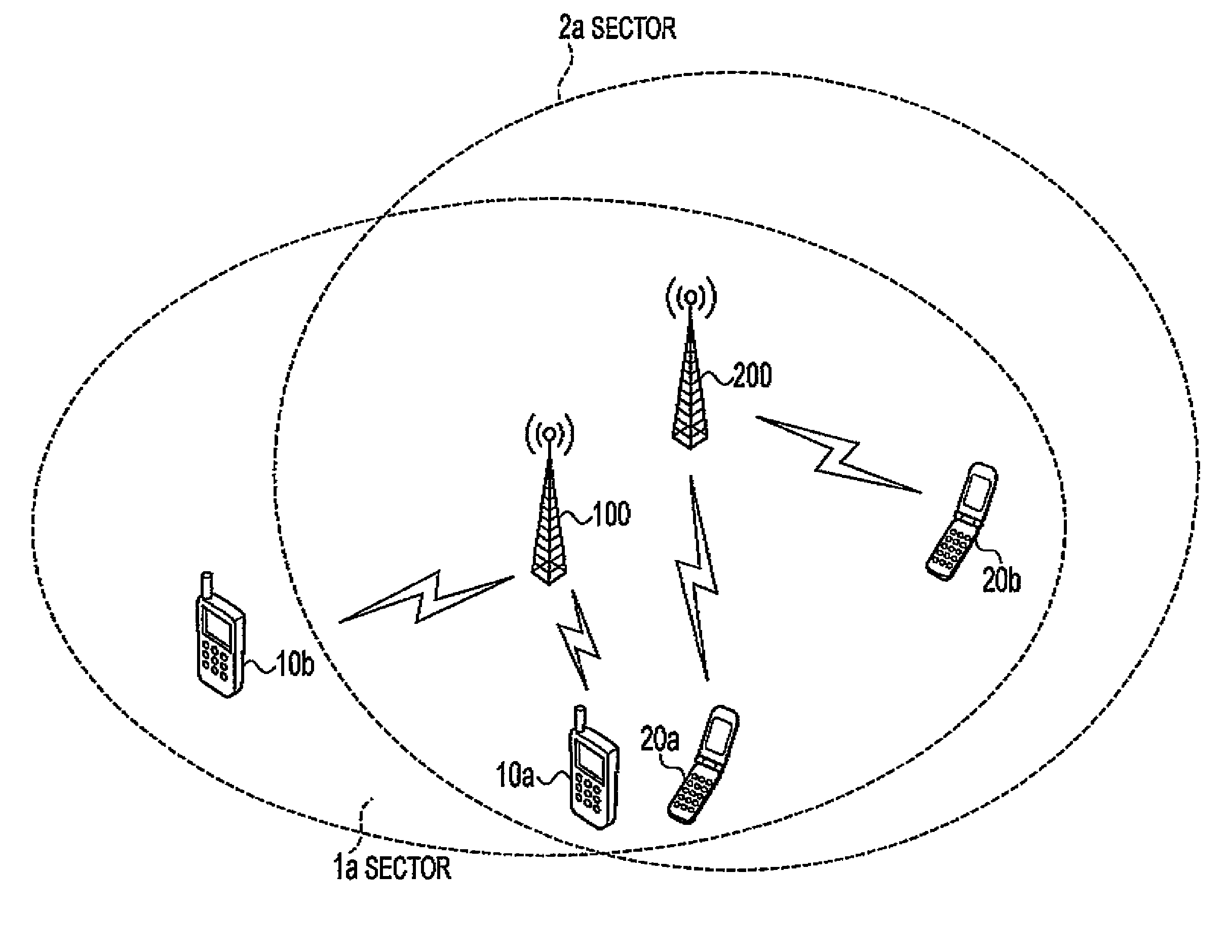 Mobile station and base station