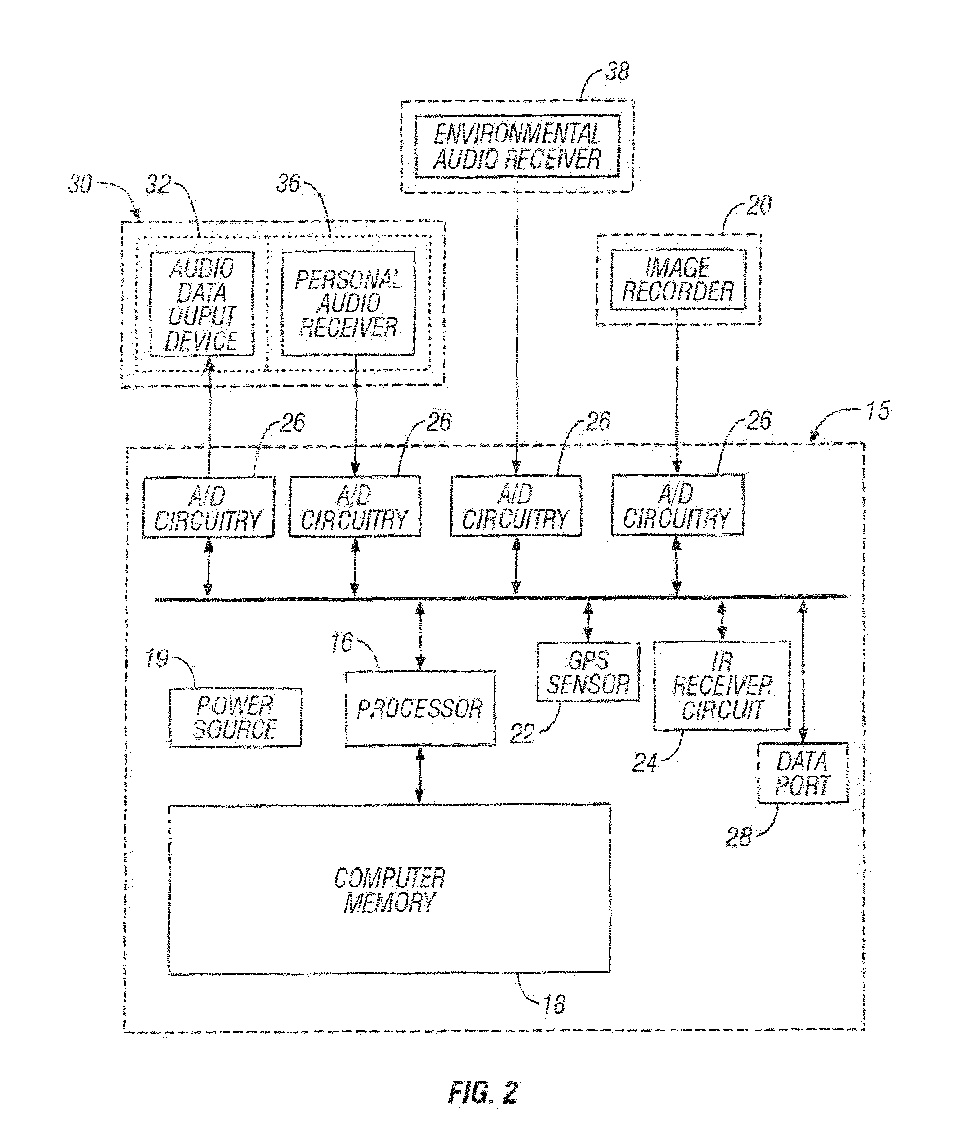 Wearable computer system and modes of operating the system