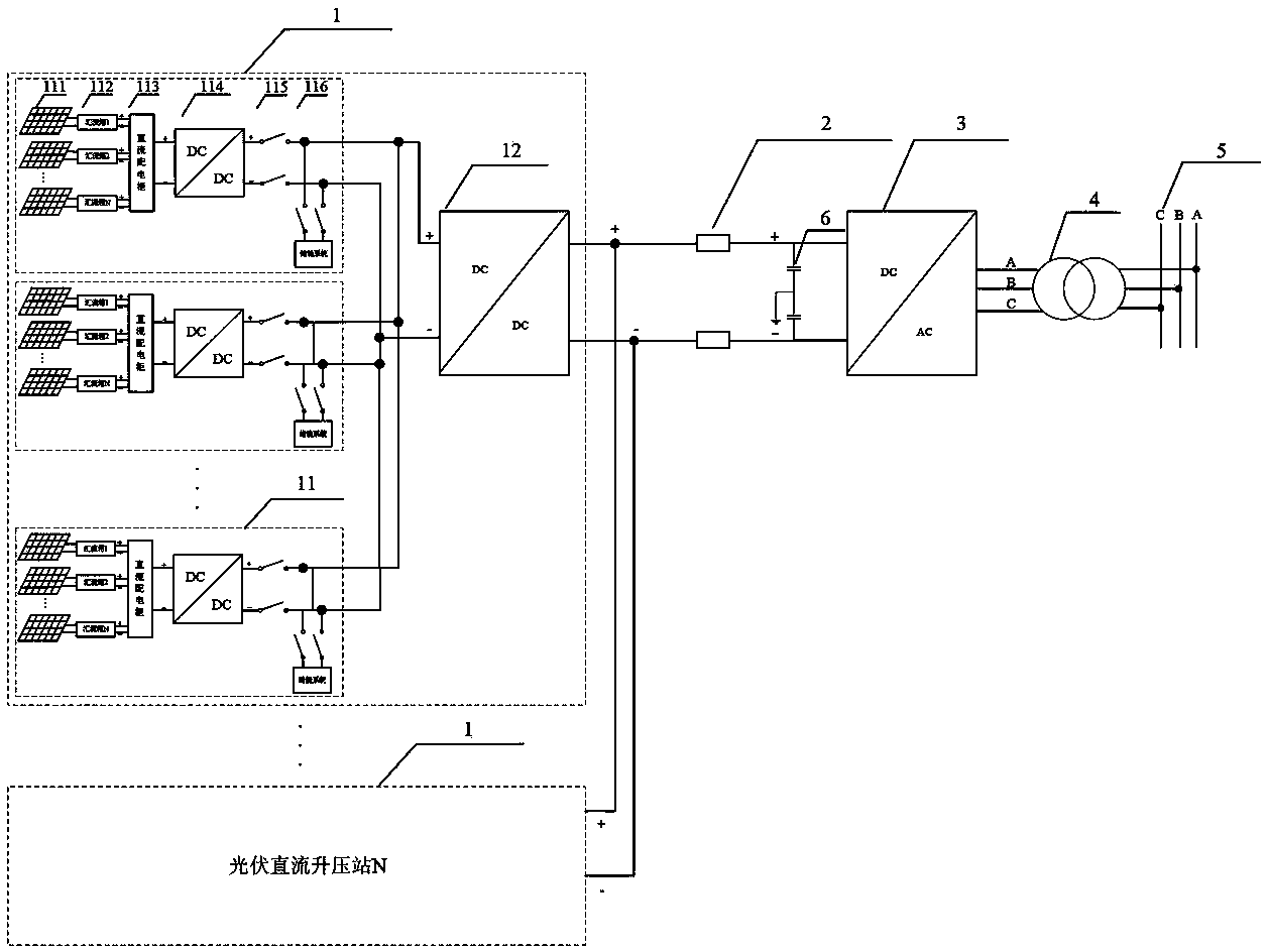 High-voltage direct current transmission type grid-tied photovoltaic power generation system