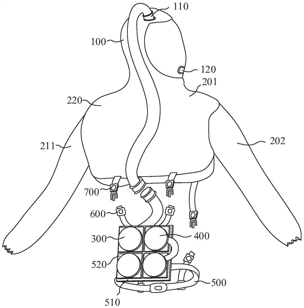 Inflatable one-piece positive pressure hood