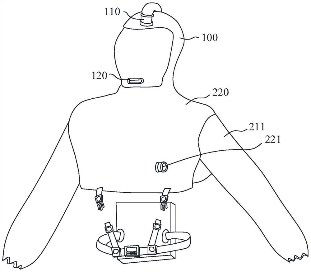 Inflatable one-piece positive pressure hood