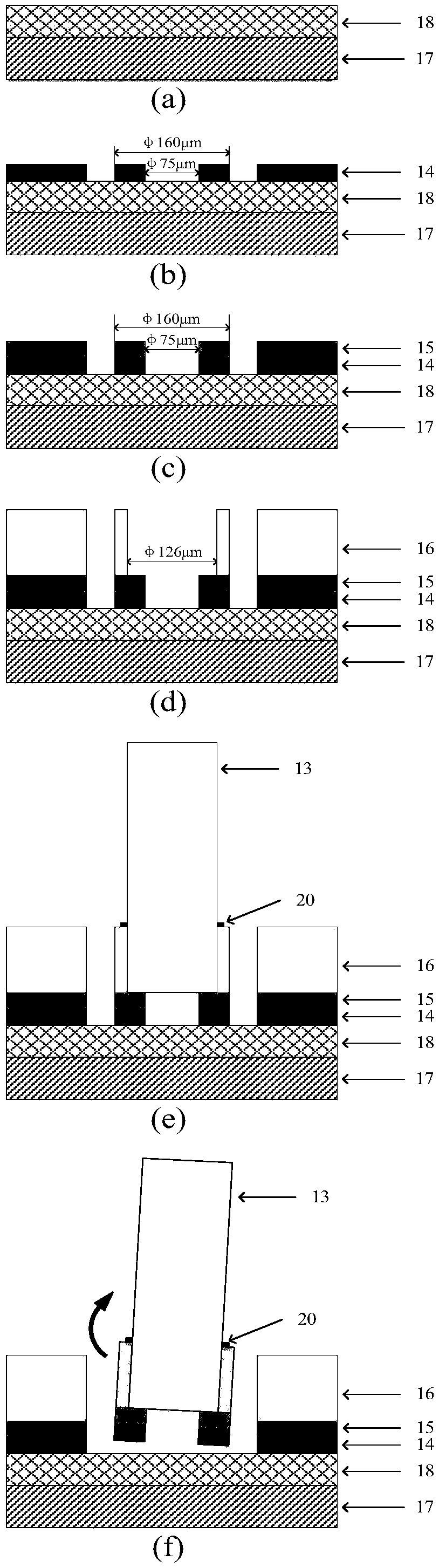 A graphene film optical fiber F-P resonator capable of stress regulation and its manufacturing method