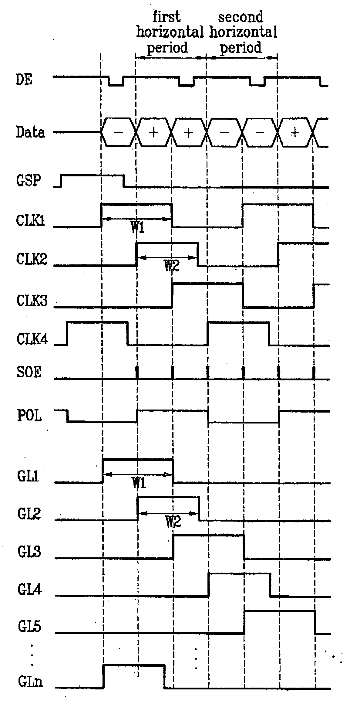 Apparatus and method for driving liquid crystal display device