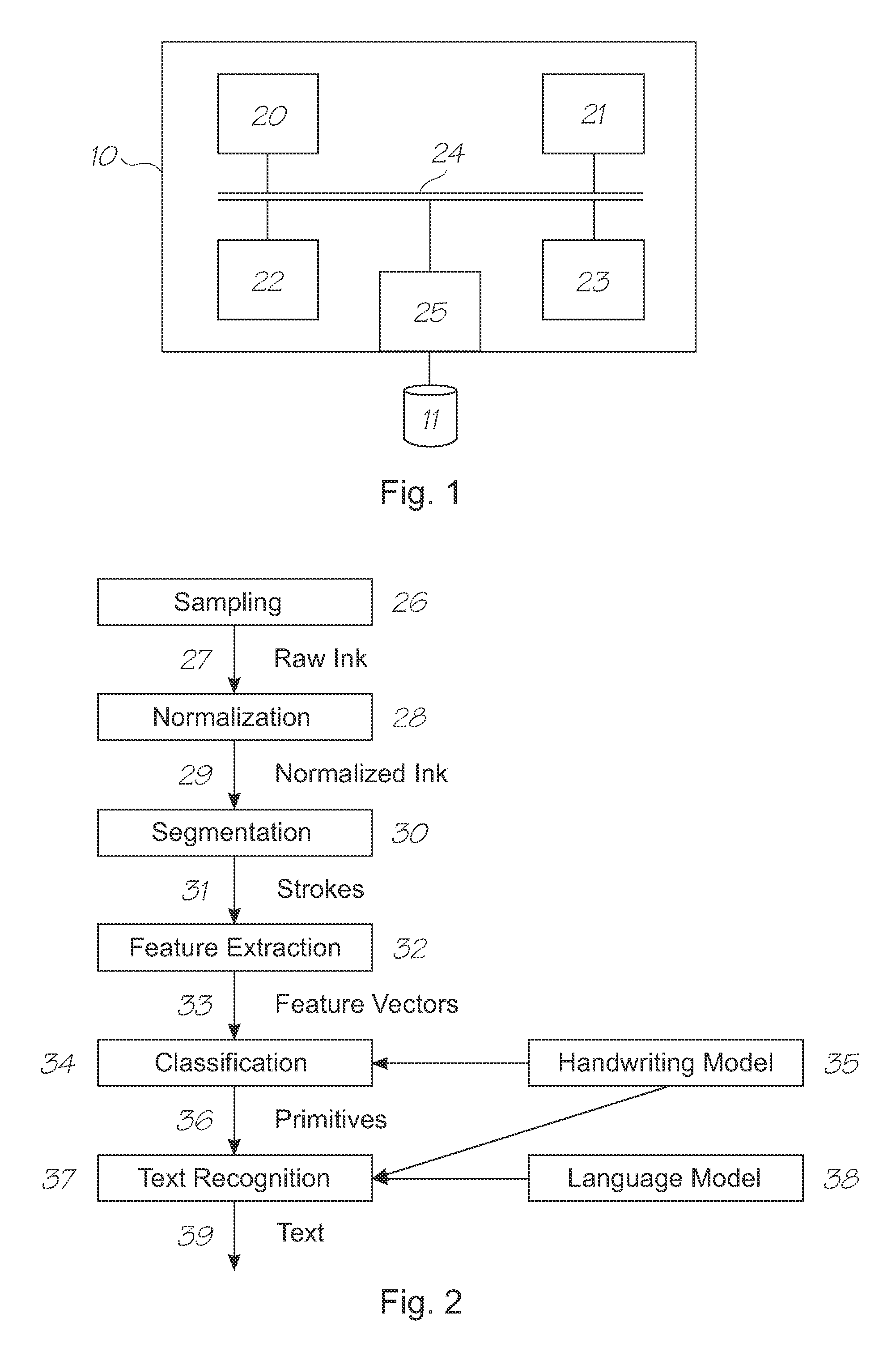 Digital ink database searching using handwriting feature synthesis