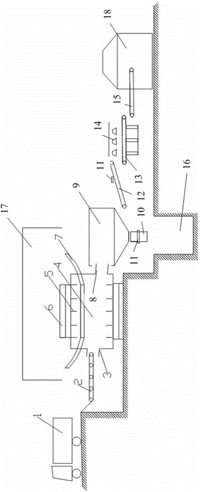 Process and system for domestic garbage incineration waste heat drying pretreatment