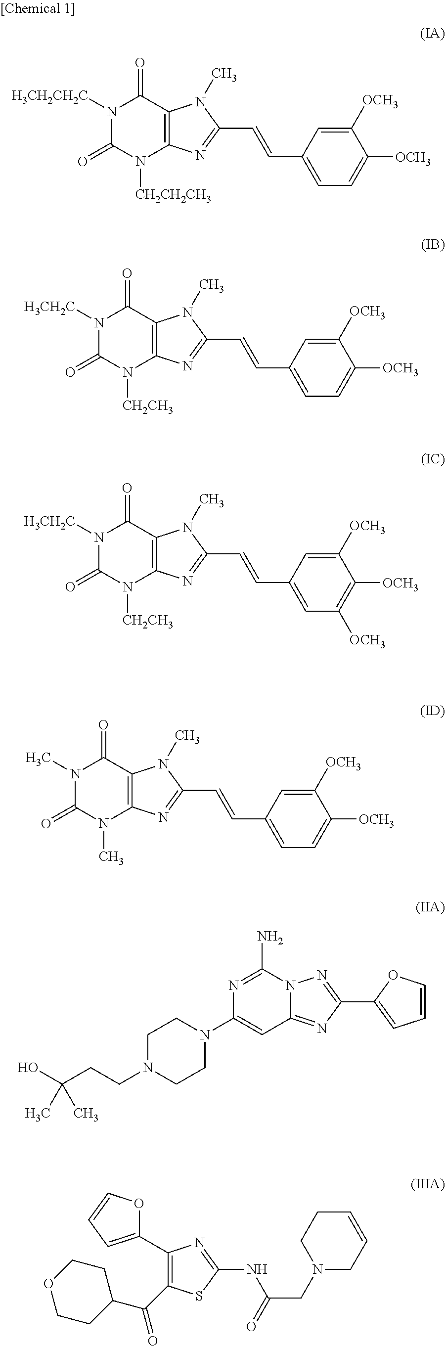 Inhibitor of analgesic tolerance