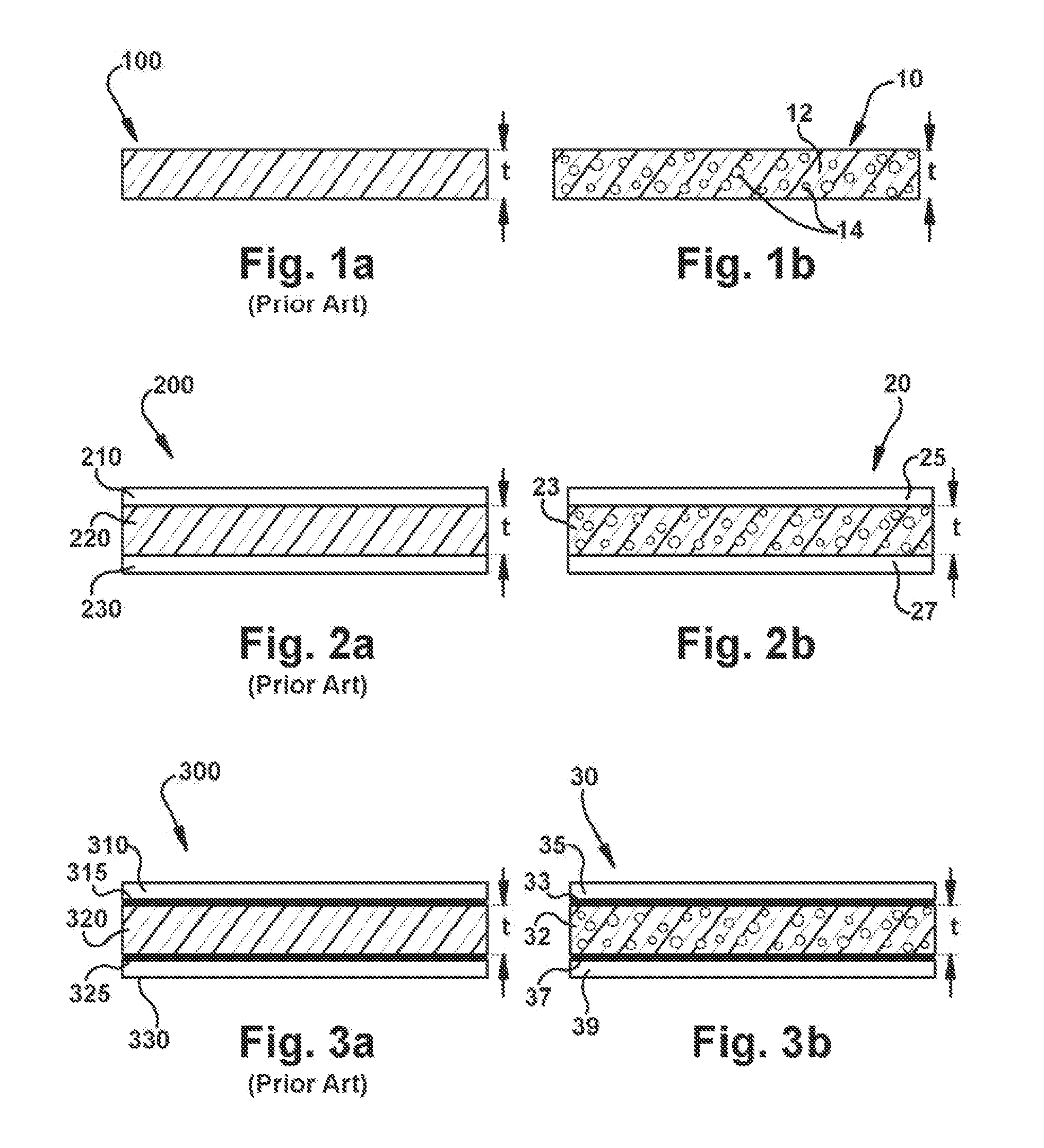 Foamed Film Packaging