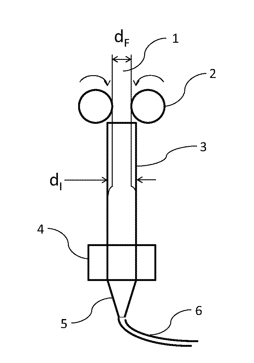 High crystalline poly(lactic acid) filaments for material-extrusion based additive manufacturing