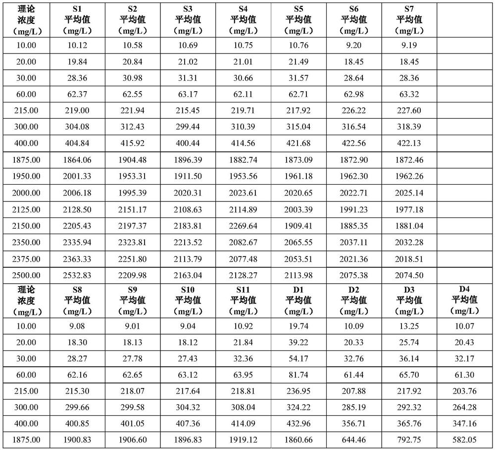 Anti-Human Albumin Mixed Antibody and Assay Kit