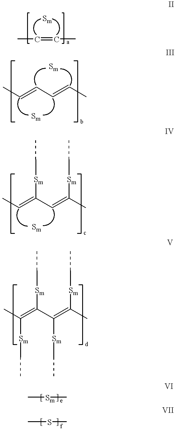 Electroactive high storage capacity polyacetylene-co-polysulfur materials and electrolytic cells containing same