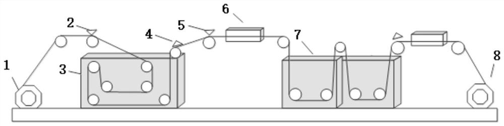 Large-flux low-pressure reverse osmosis membrane preparation method and device