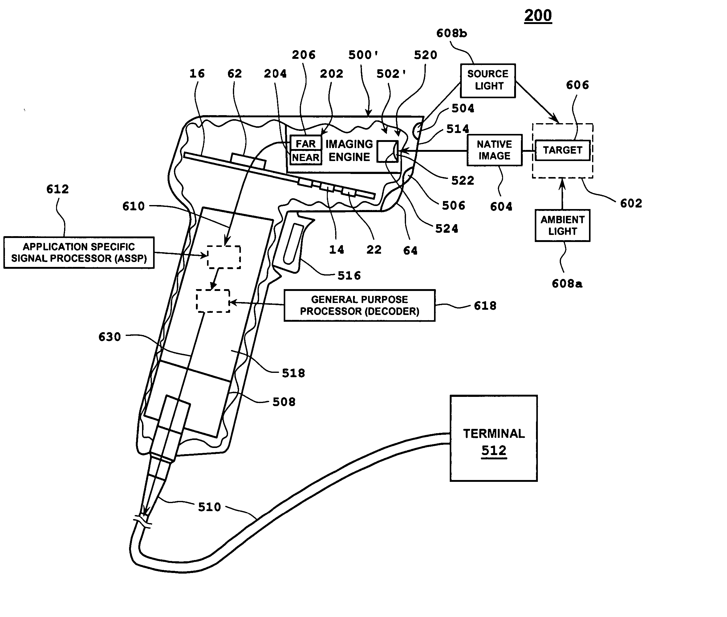 Optical code reading system and method for processing multiple resolution representations of an image