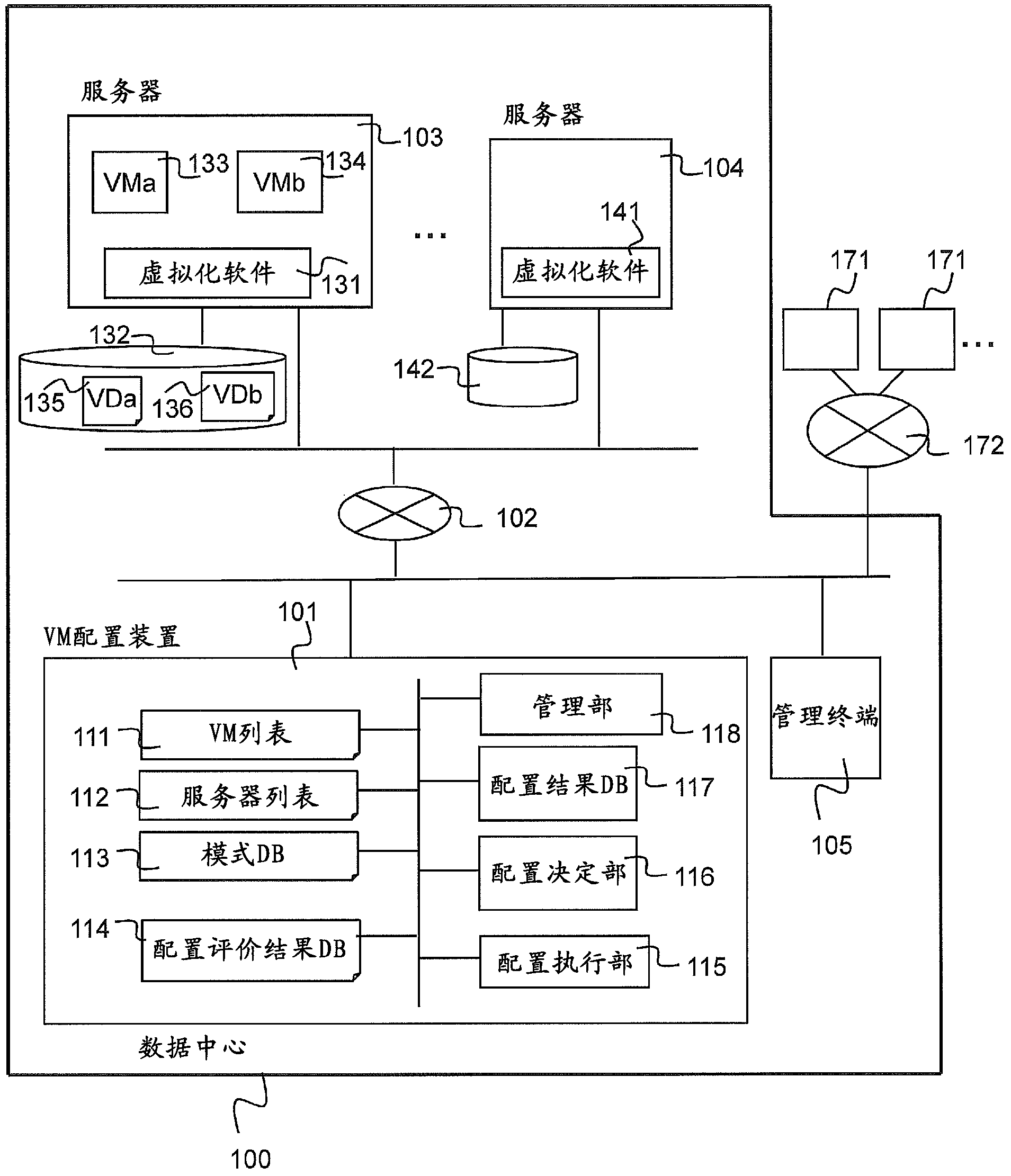 Method and device for deploying virtual computers