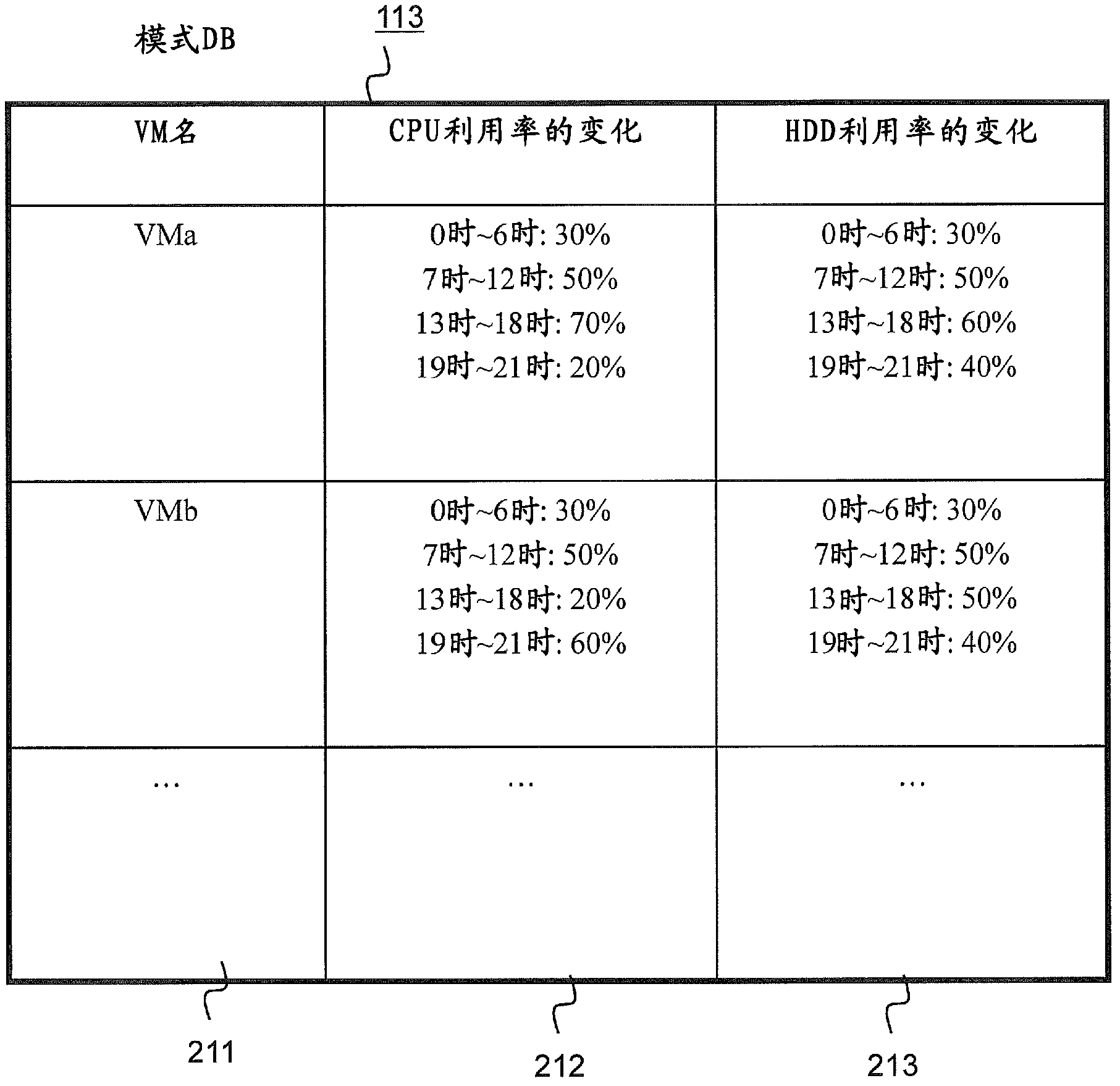 Method and device for deploying virtual computers