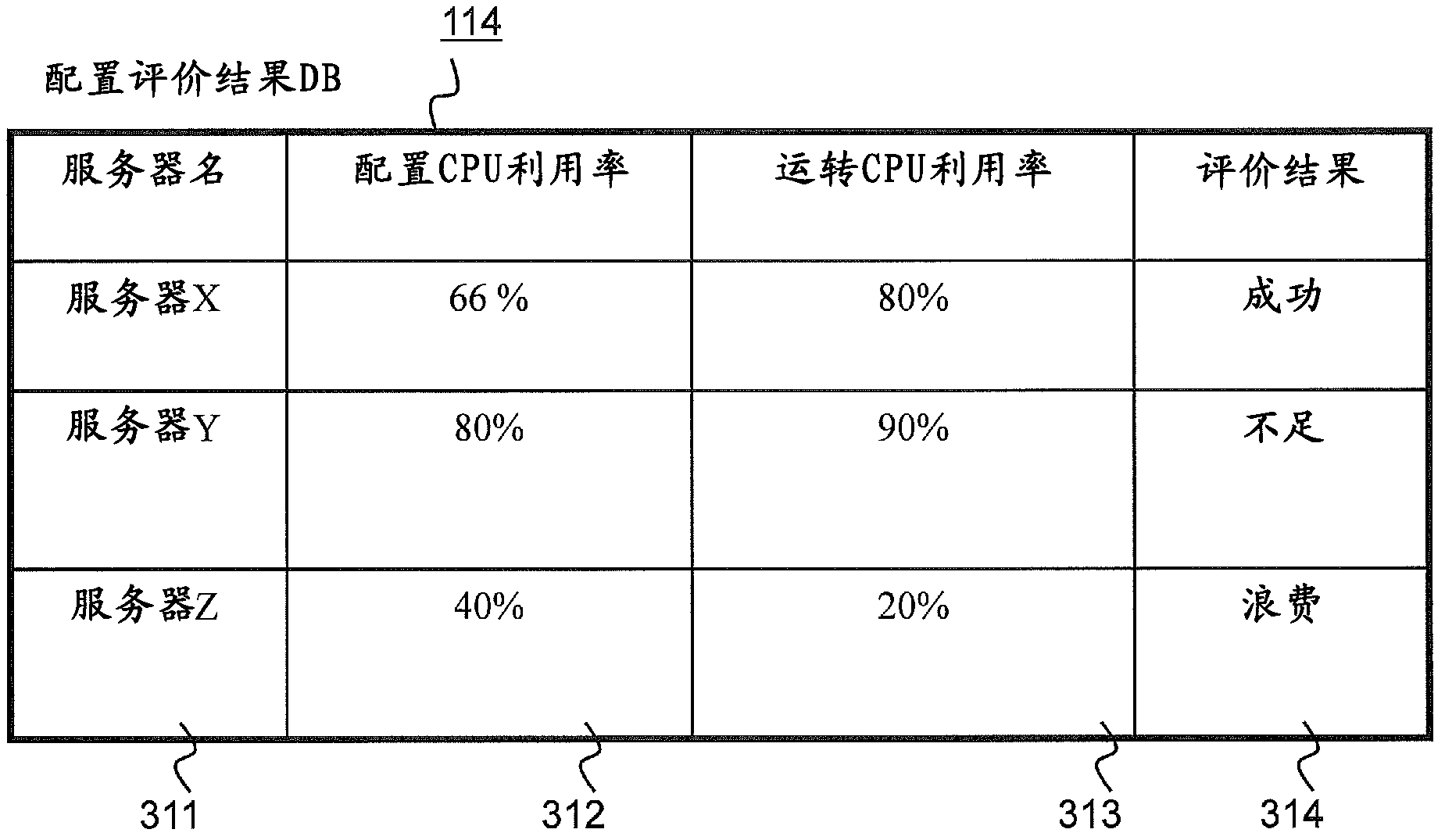 Method and device for deploying virtual computers