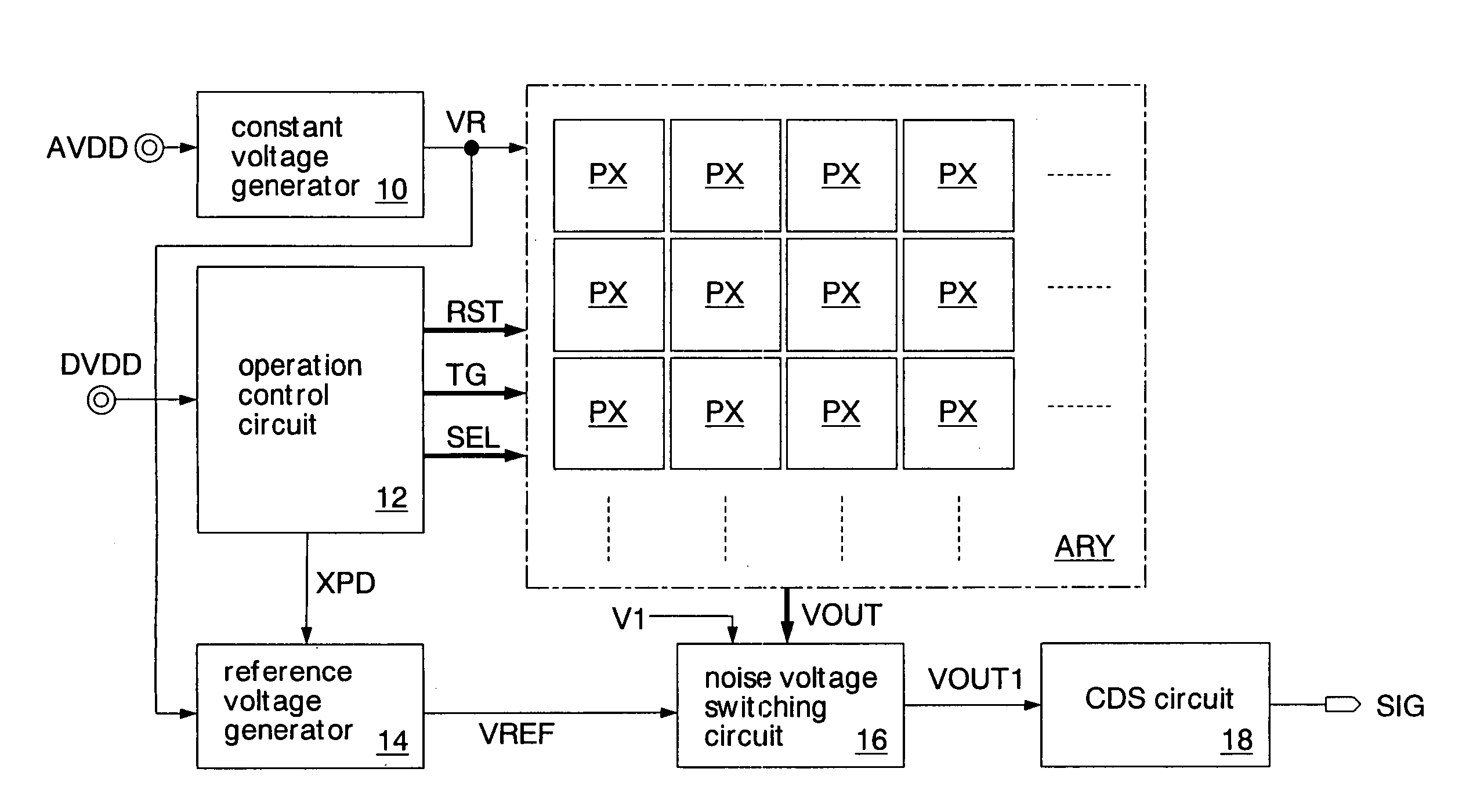 Imaging device