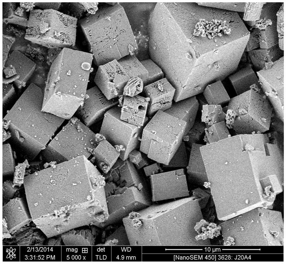 Synthesis method of SAPO-34 molecular sieve, synthesized molecular sieve and application thereof