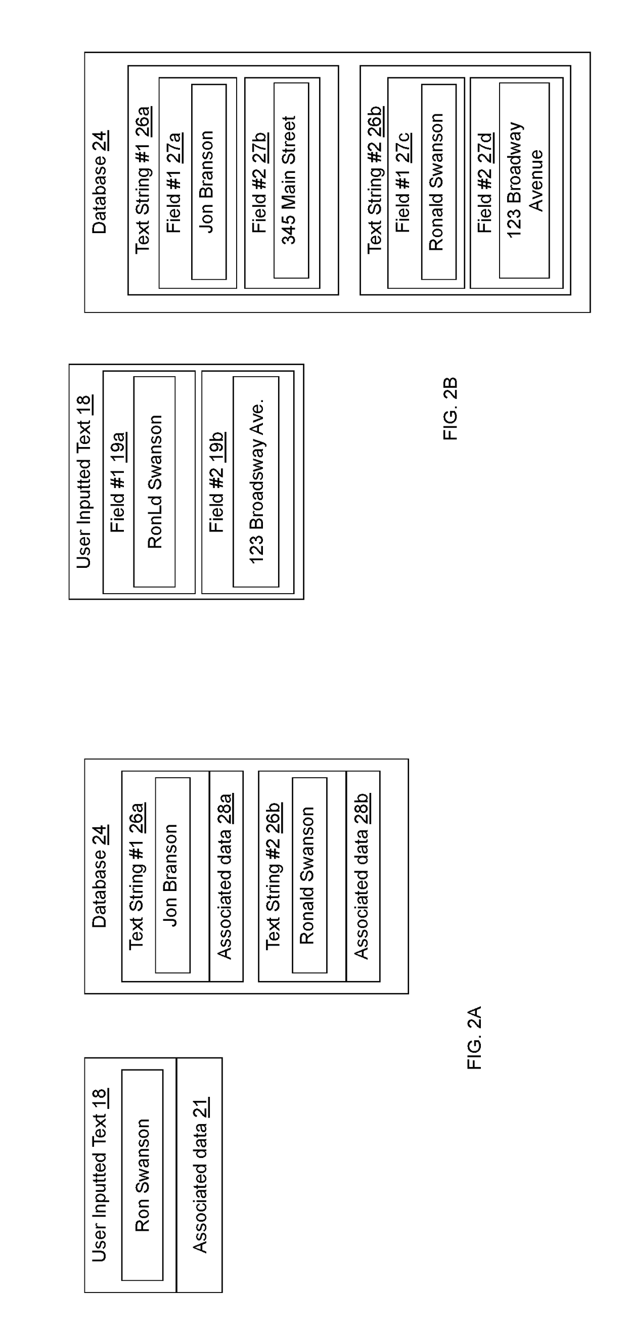 Dual authentication method for identifying non-exactly matching text